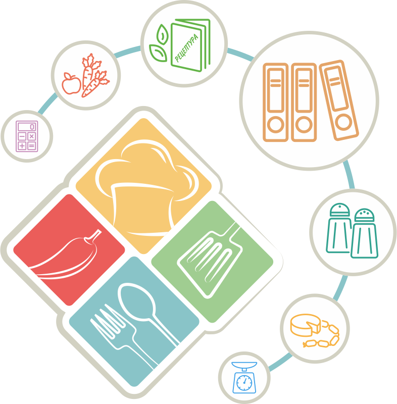 bas-public-catering-logo